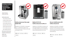 Desktop Screenshot of kaffeevollautomaten-testsieger.com